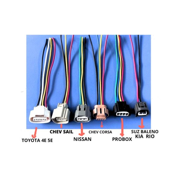 Conectores para bobinas